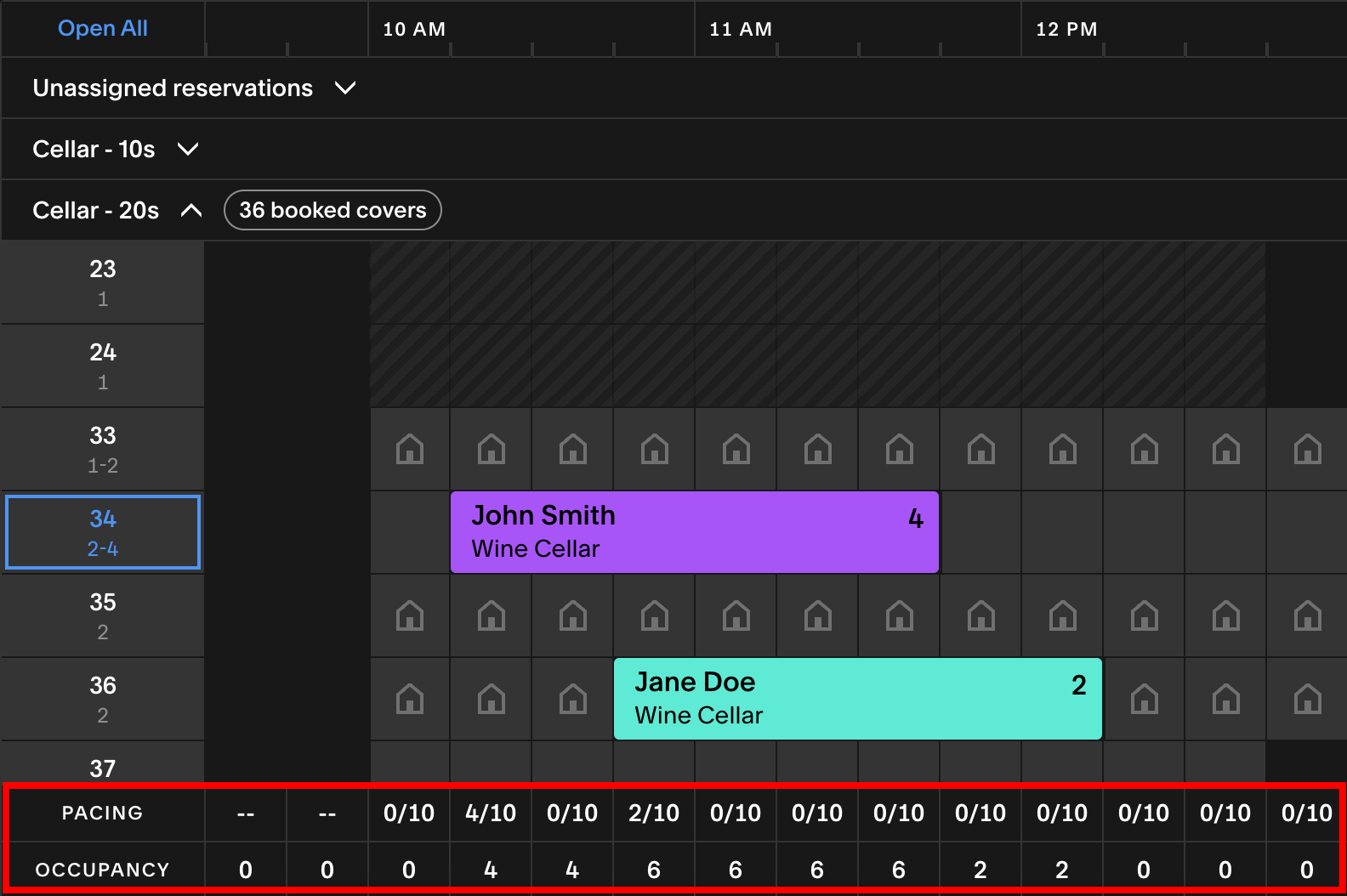 Timeline overview - pacing and occupancy.png