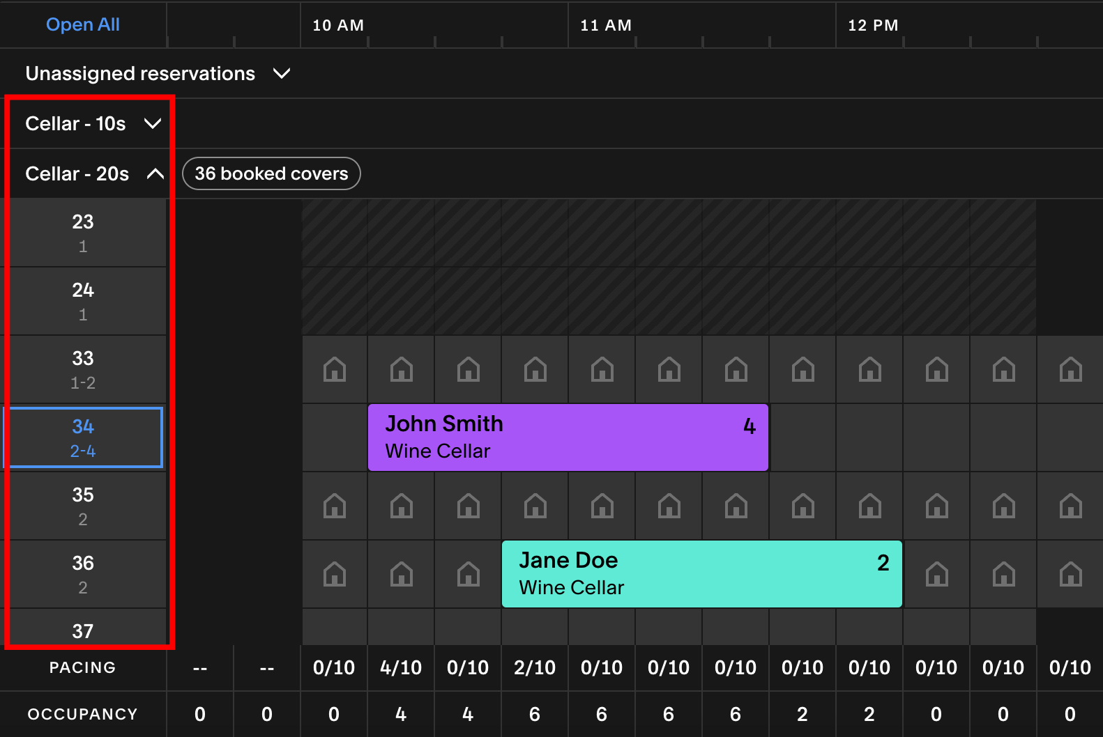 Timeline overview - tables and sections.png