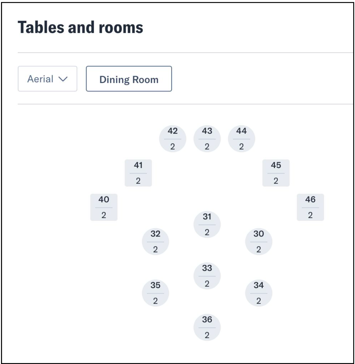 Toast Integration Setup and Configuration Tock